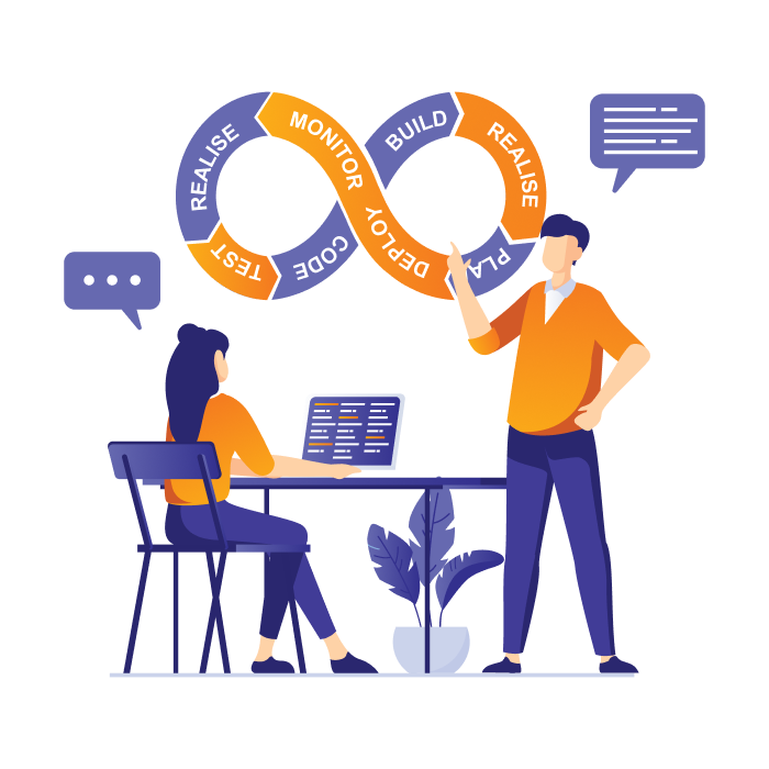 Techforge Infotech